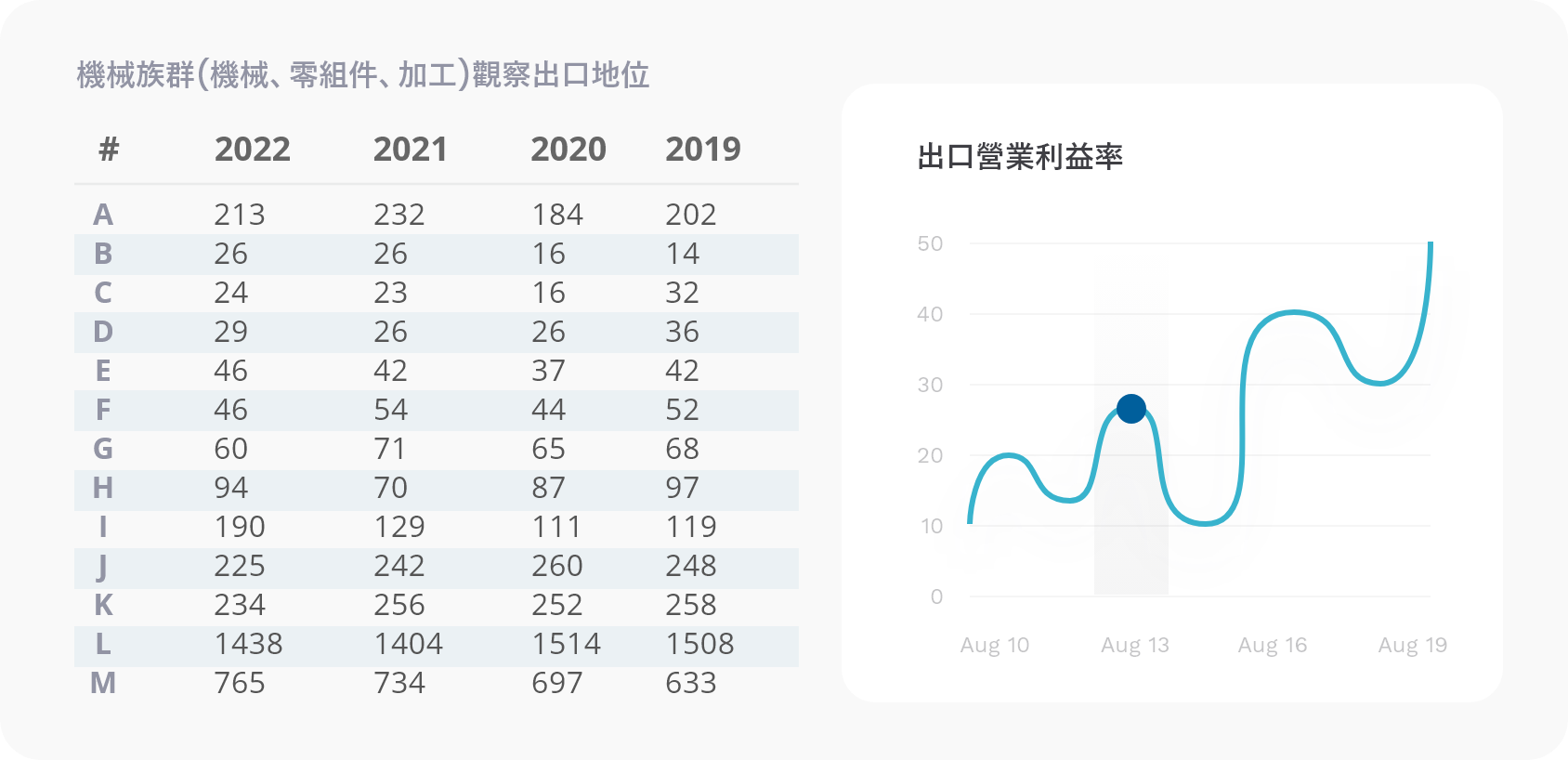 VObot動態智庫