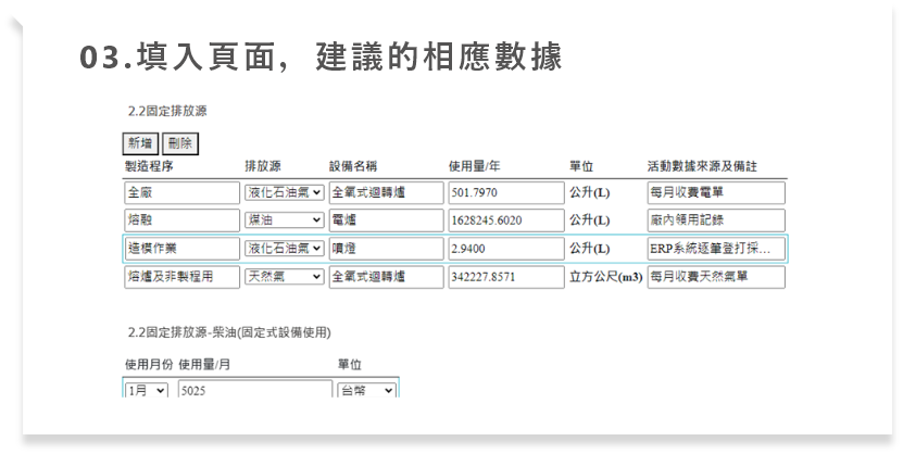 步驟3:填入頁面，建議的相應數據
