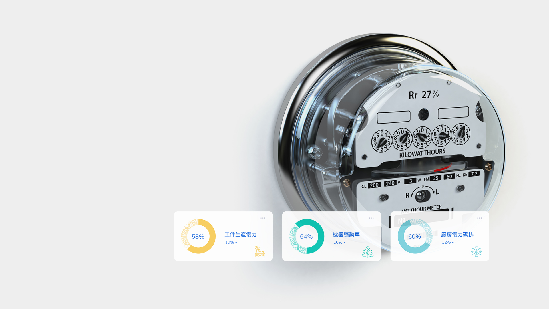 Power Carbon Emission Management